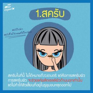 3-วิธี-กำจัดสิวเสี้ยน-ที่สาวๆเข้าใจผิด