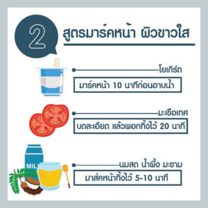 5 สูตรความงาม ทำสวยอยู่บ้าน
